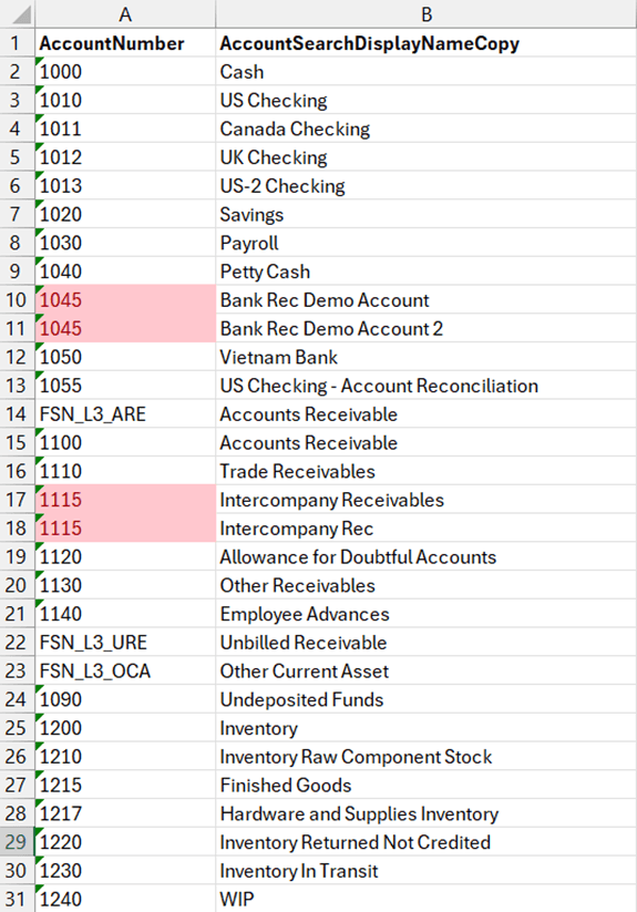 Duplicate Detection