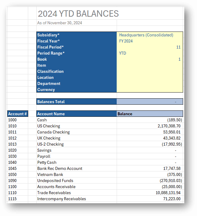 Account Balances