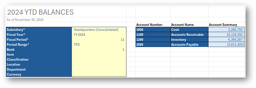 Account Summary Balances