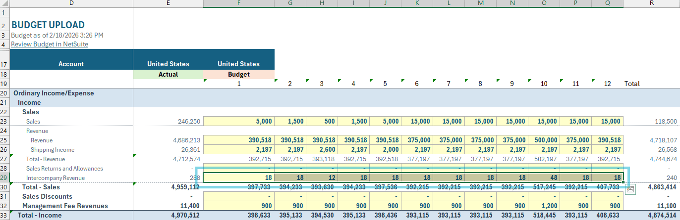 Adjusted Budget
