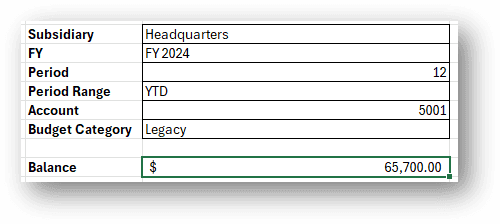 Budget Account Balance Result