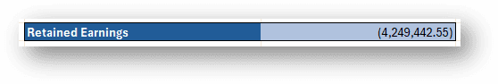 GLAccountRetainedEarnings Result