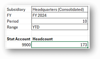 Headquarter Stat Account Amount