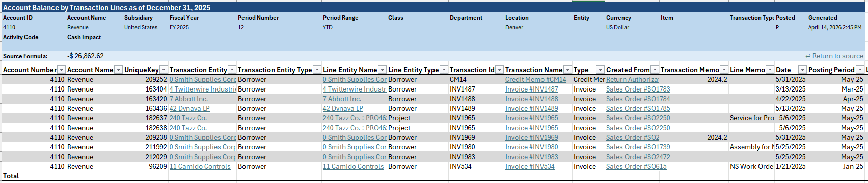 Transaction Lines